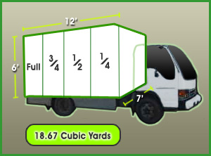 Call for a no-obligation free junk removal estimate!